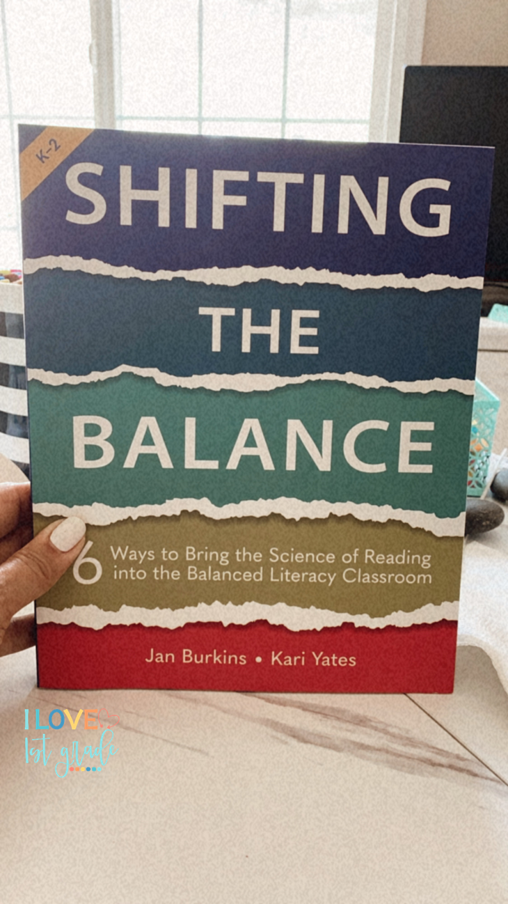 Reading Wars: The Science Of Reading Vs. Balanced Literacy - I Love 1st ...